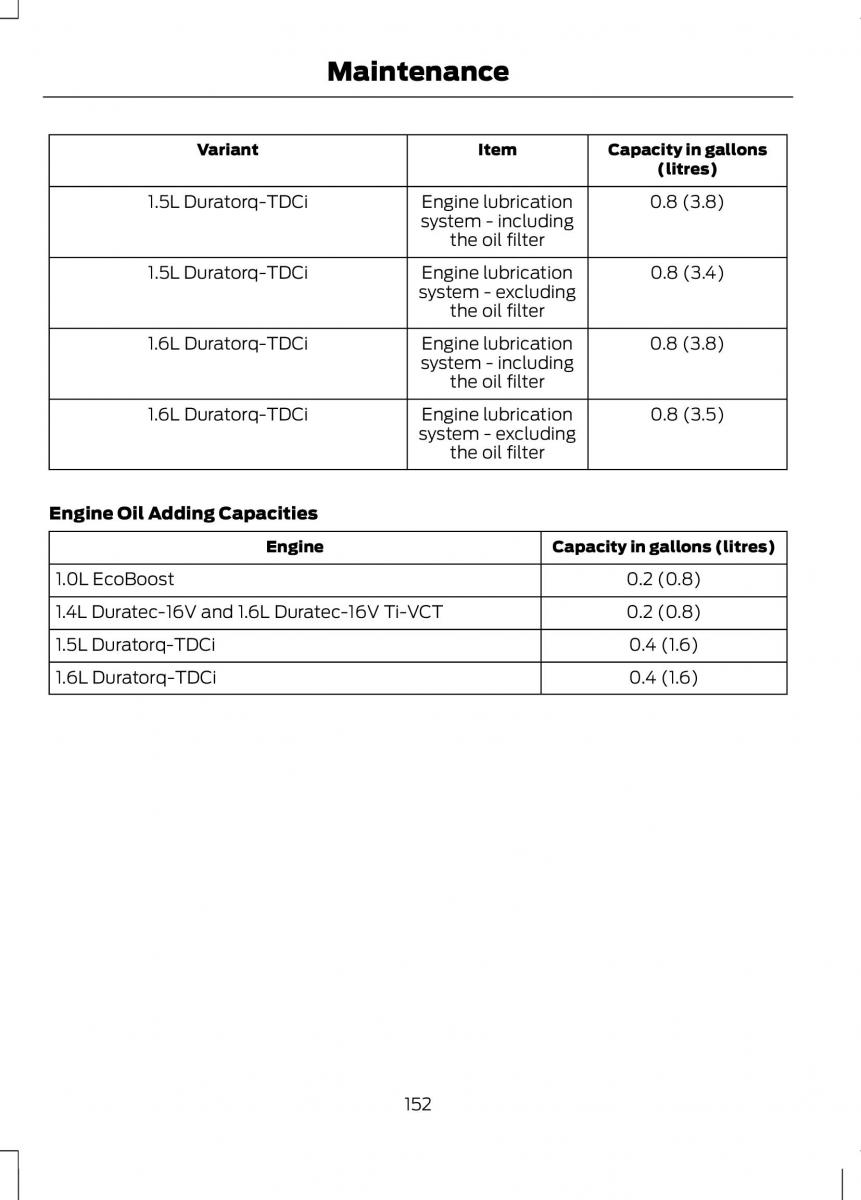 Ford B Max owners manual / page 154