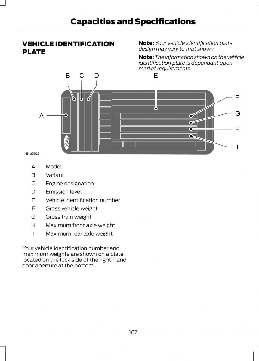 Ford B Max owners manual / page 169