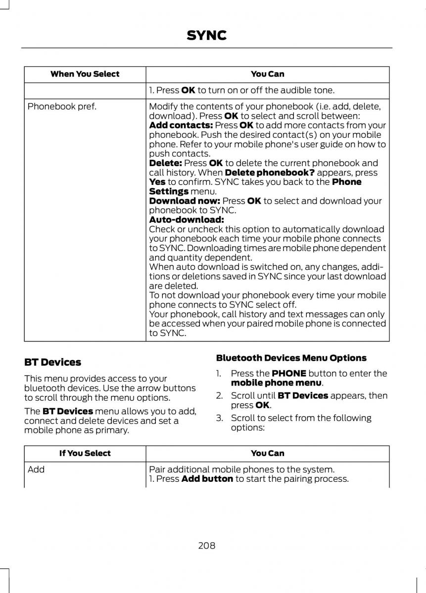 Ford B Max owners manual / page 210