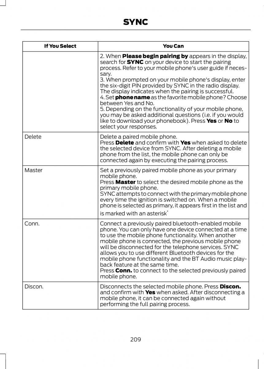 Ford B Max owners manual / page 211