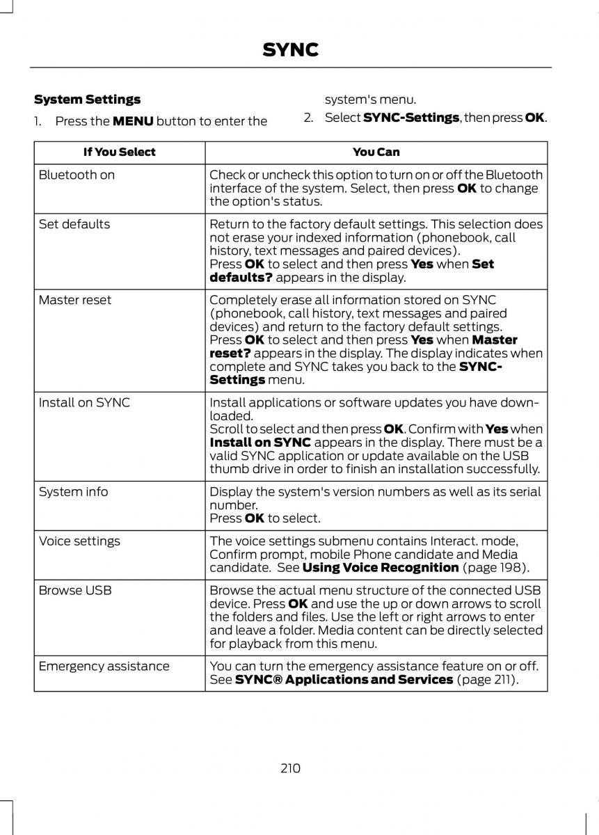 Ford B Max owners manual / page 212