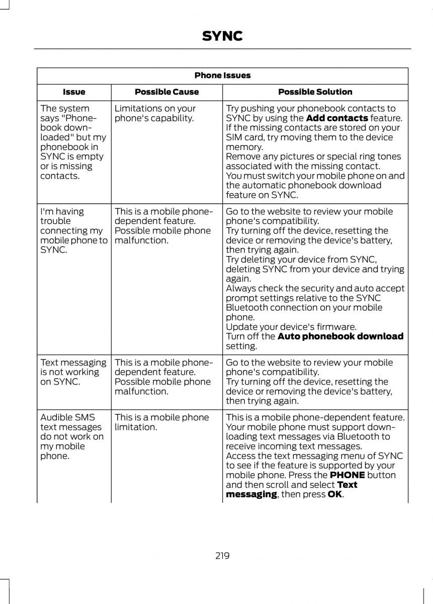 Ford B Max owners manual / page 221