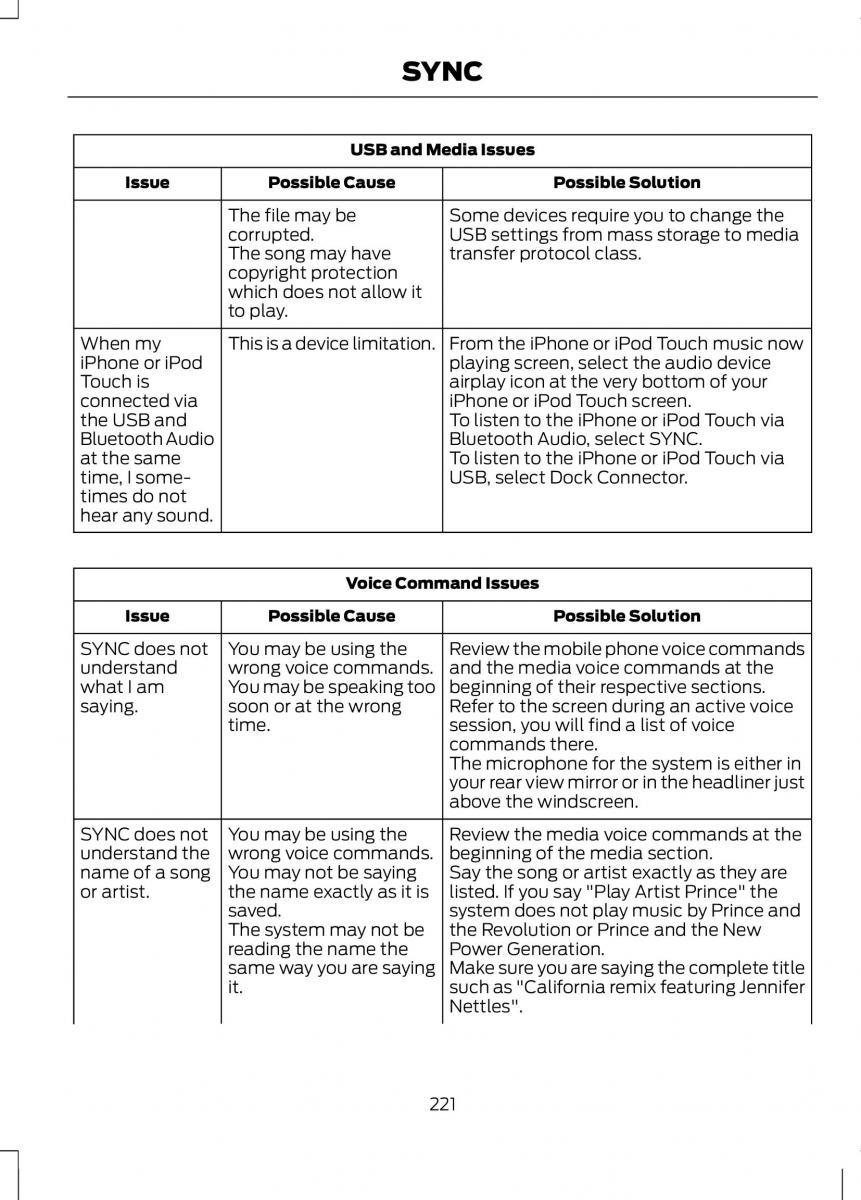 Ford B Max owners manual / page 223