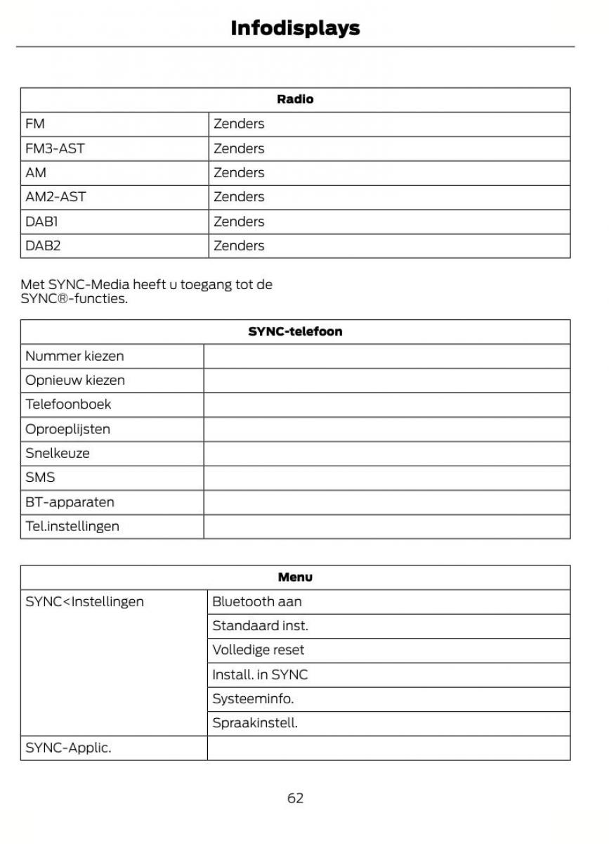 Ford B Max handleiding / page 65