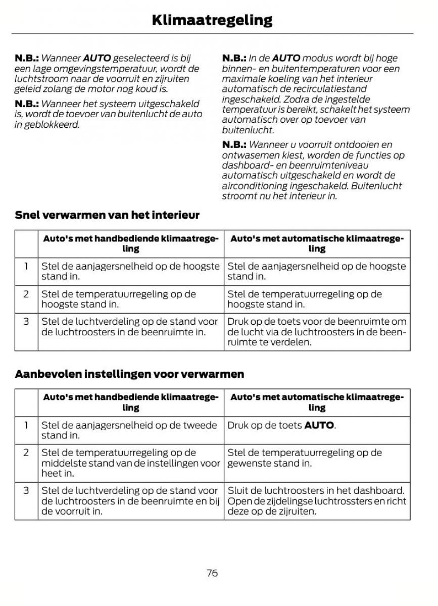 Ford B Max handleiding / page 79