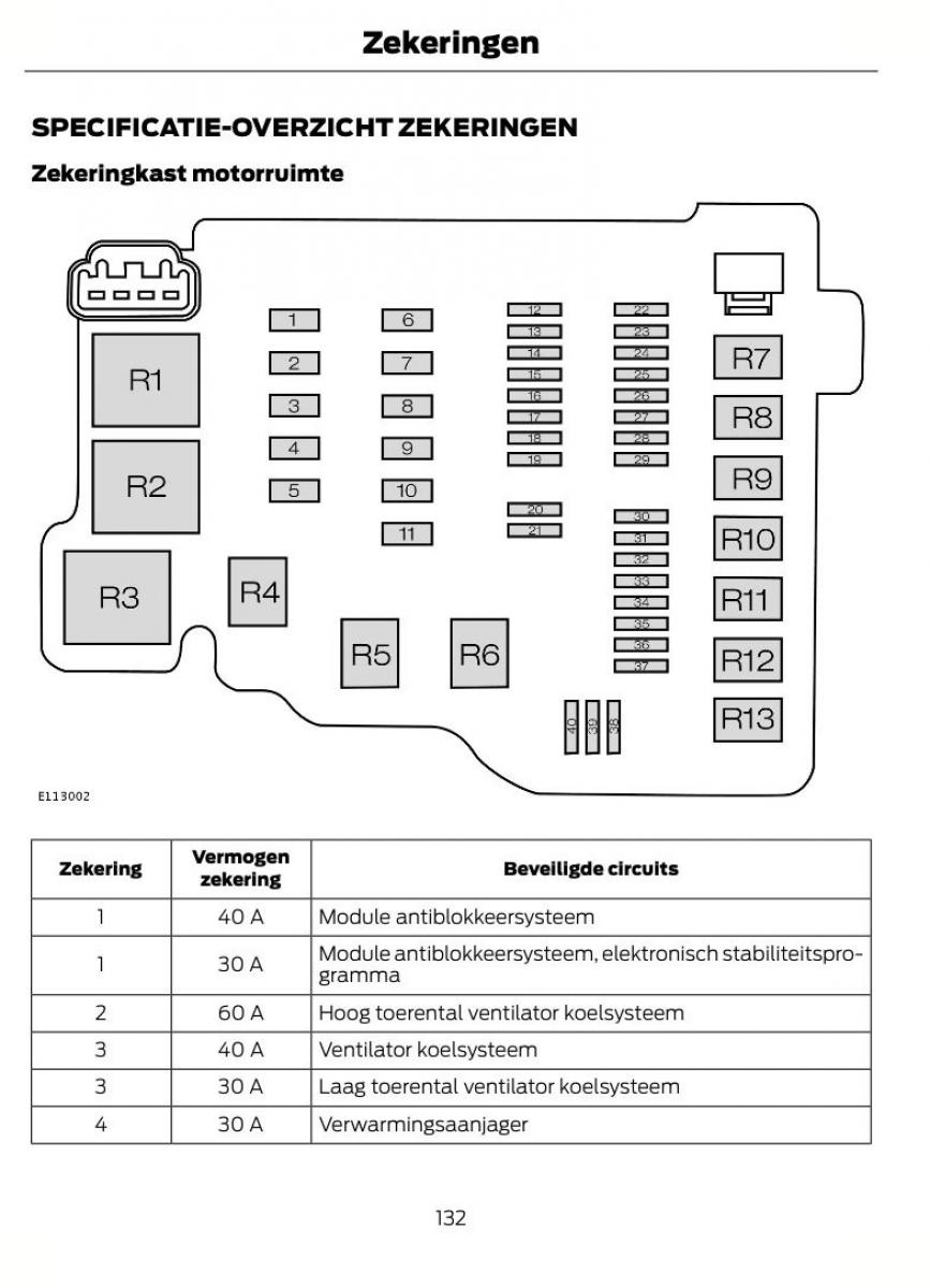 Ford B Max handleiding / page 135