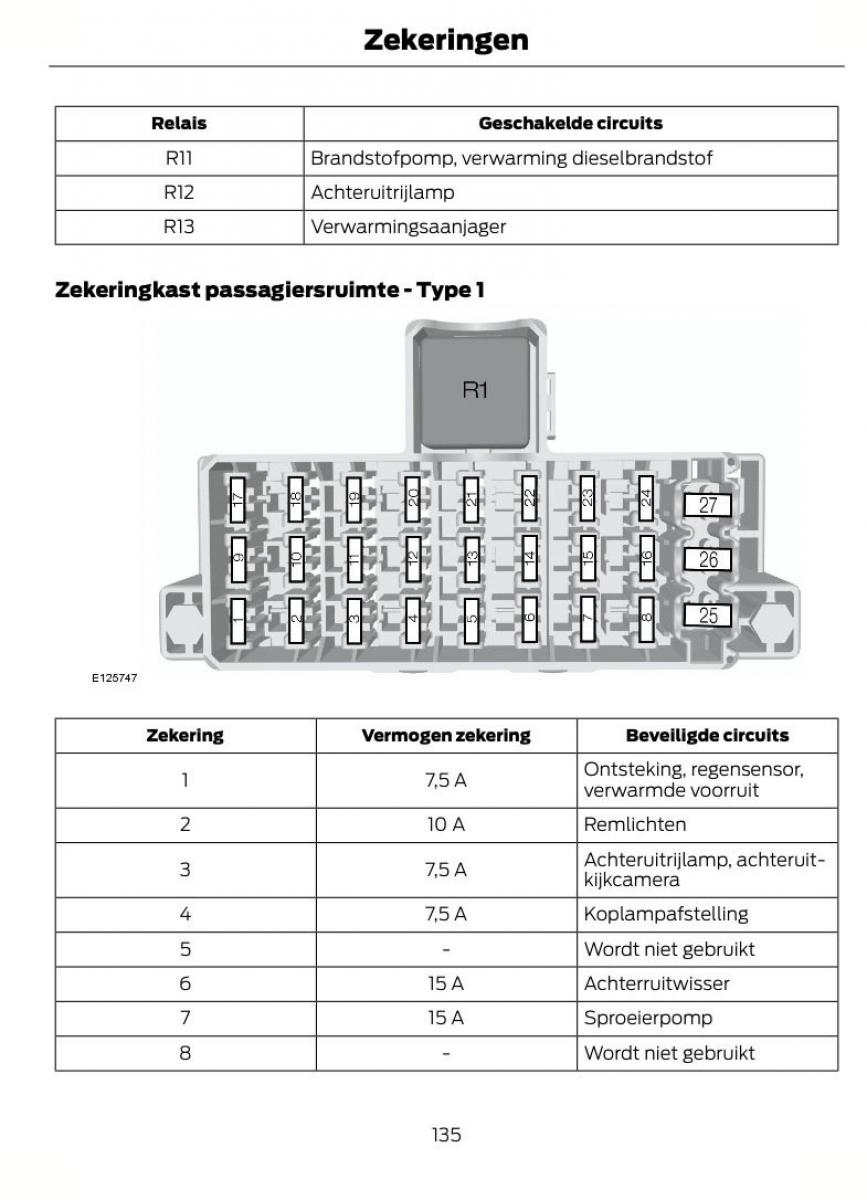 Ford B Max handleiding / page 138