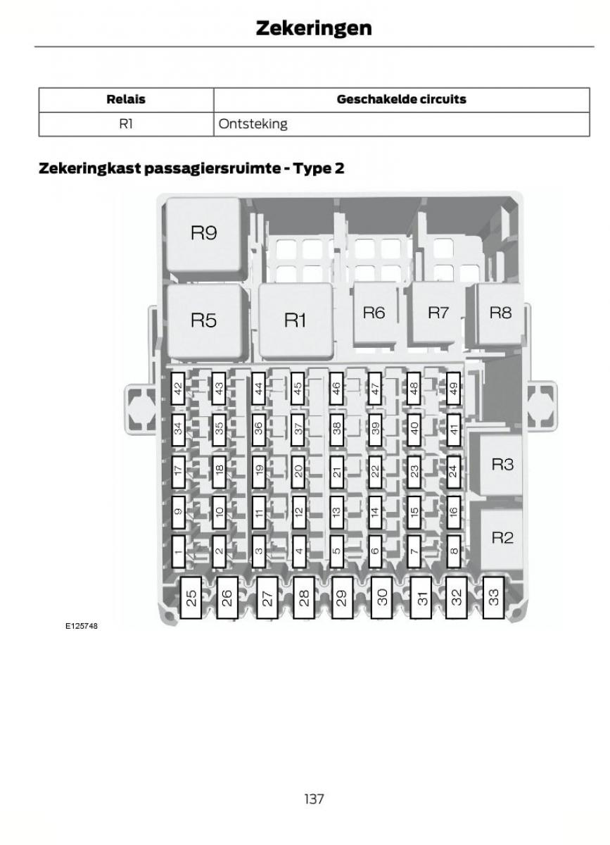 Ford B Max handleiding / page 140