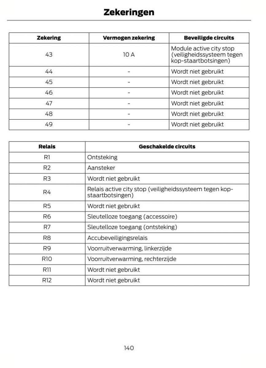 Ford B Max handleiding / page 143