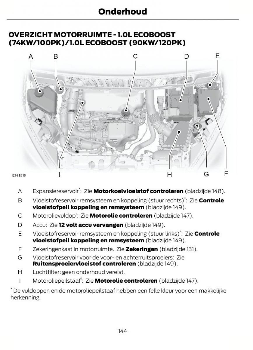 Ford B Max handleiding / page 147