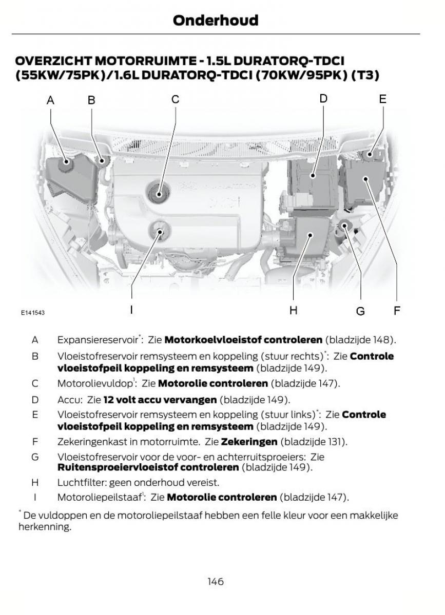 Ford B Max handleiding / page 149