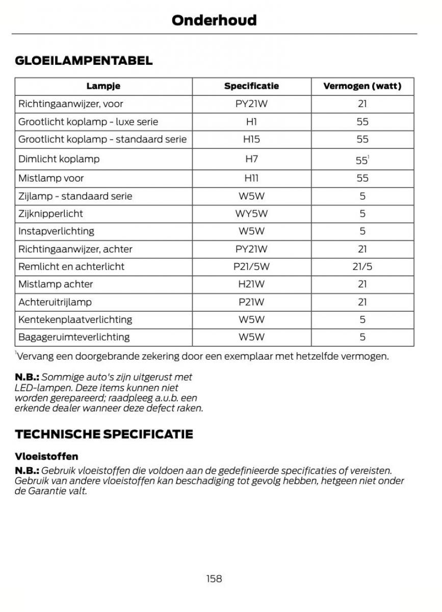 Ford B Max handleiding / page 161