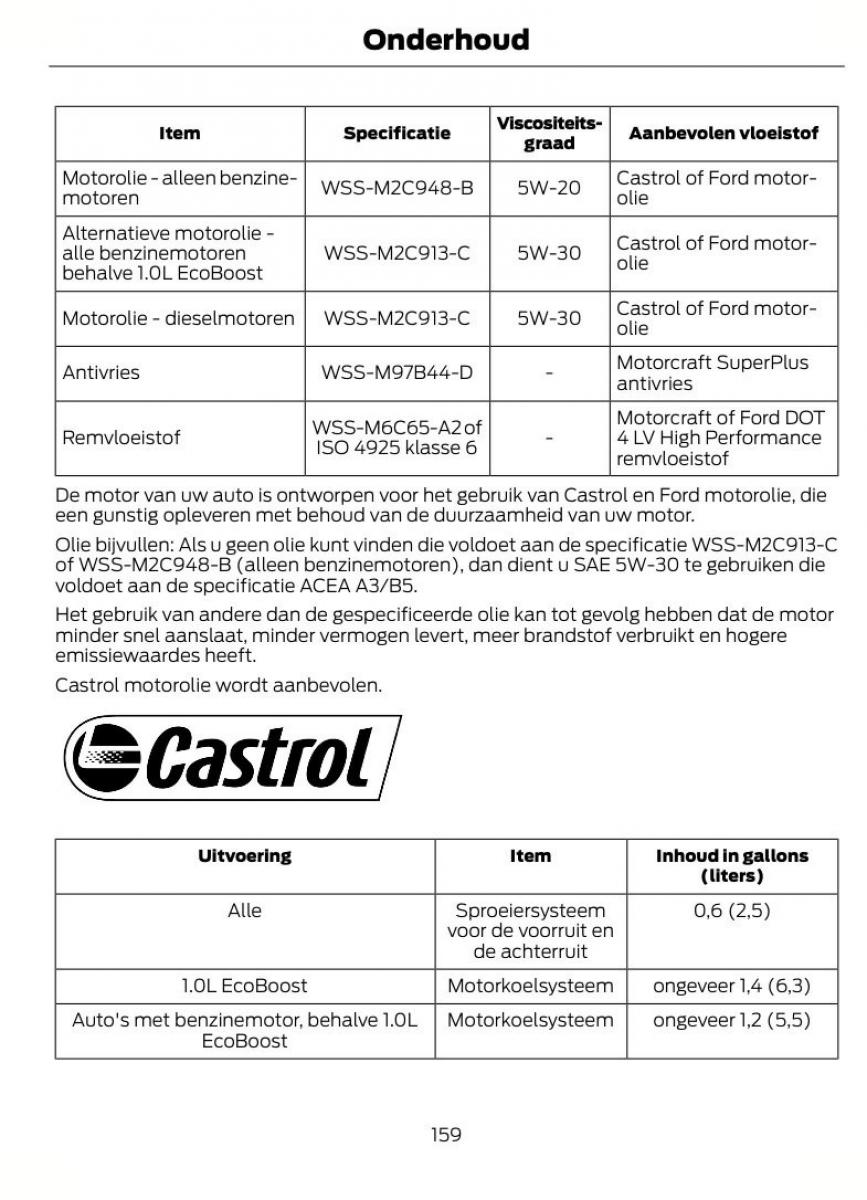 Ford B Max handleiding / page 162