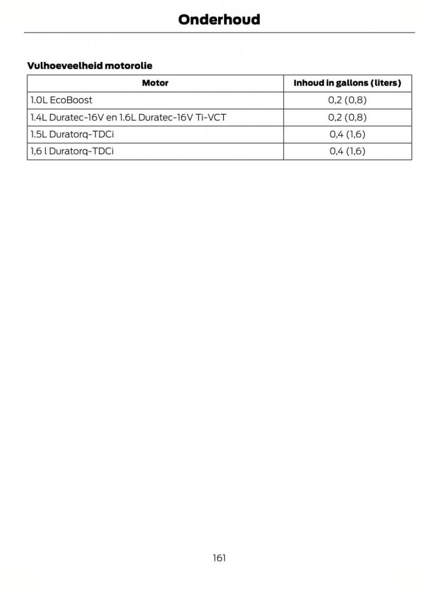 Ford B Max handleiding / page 164