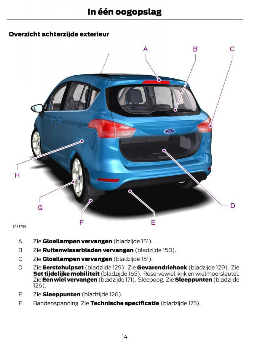 Ford B Max handleiding / page 17