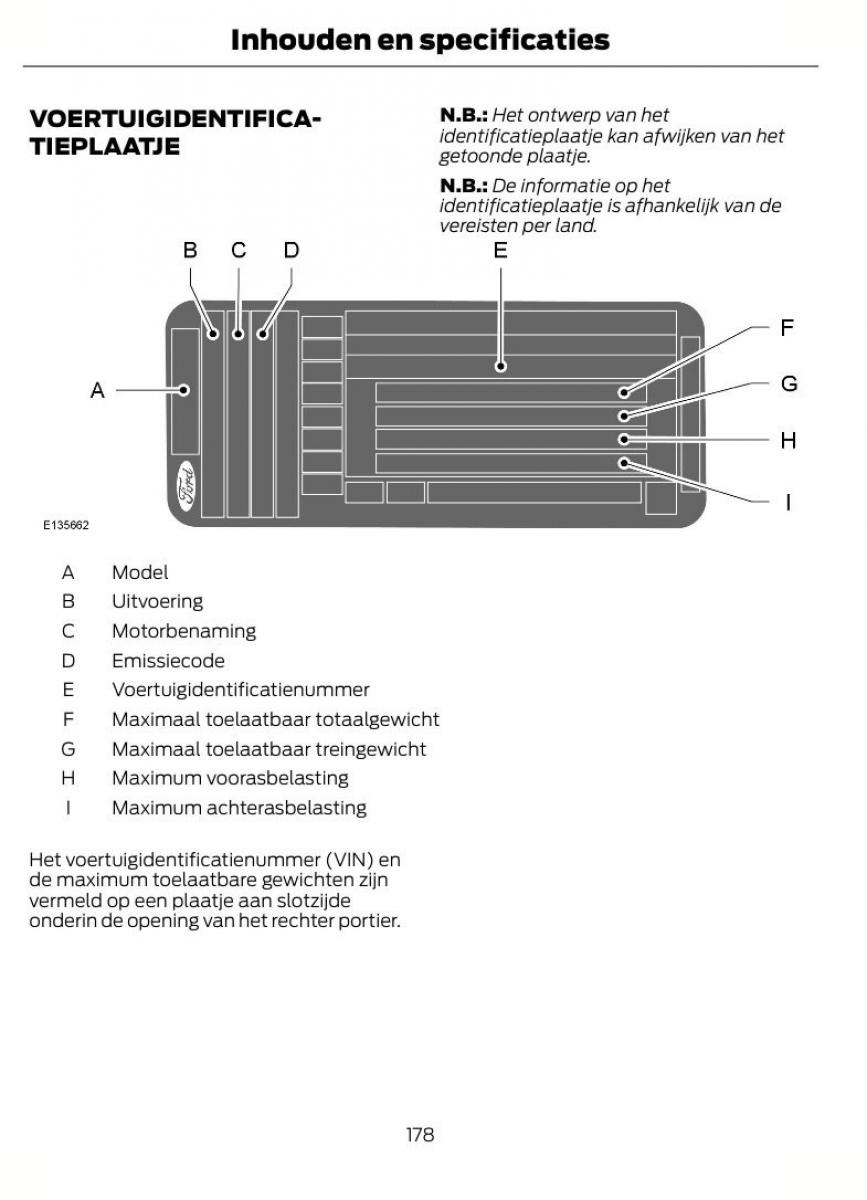 Ford B Max handleiding / page 181