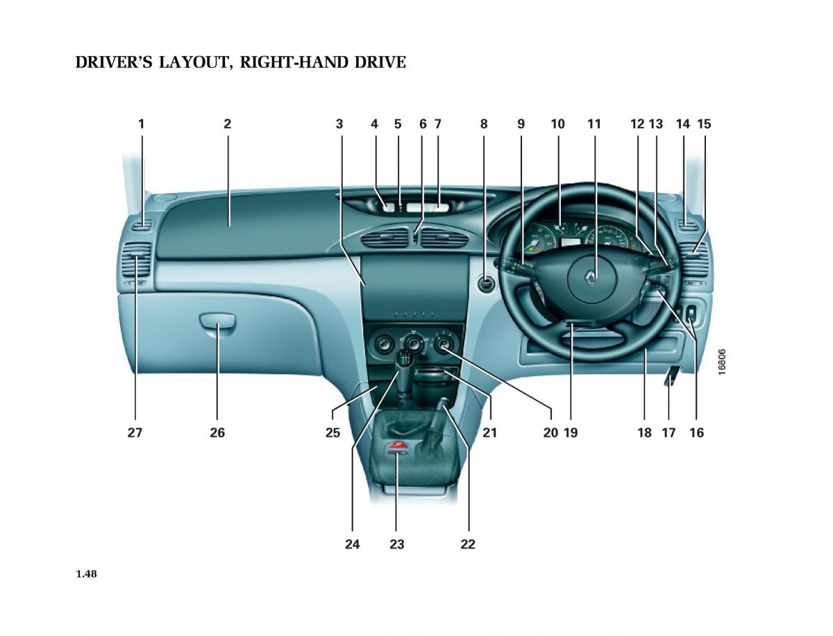 Renault Laguna I 1 owners manual / page 55