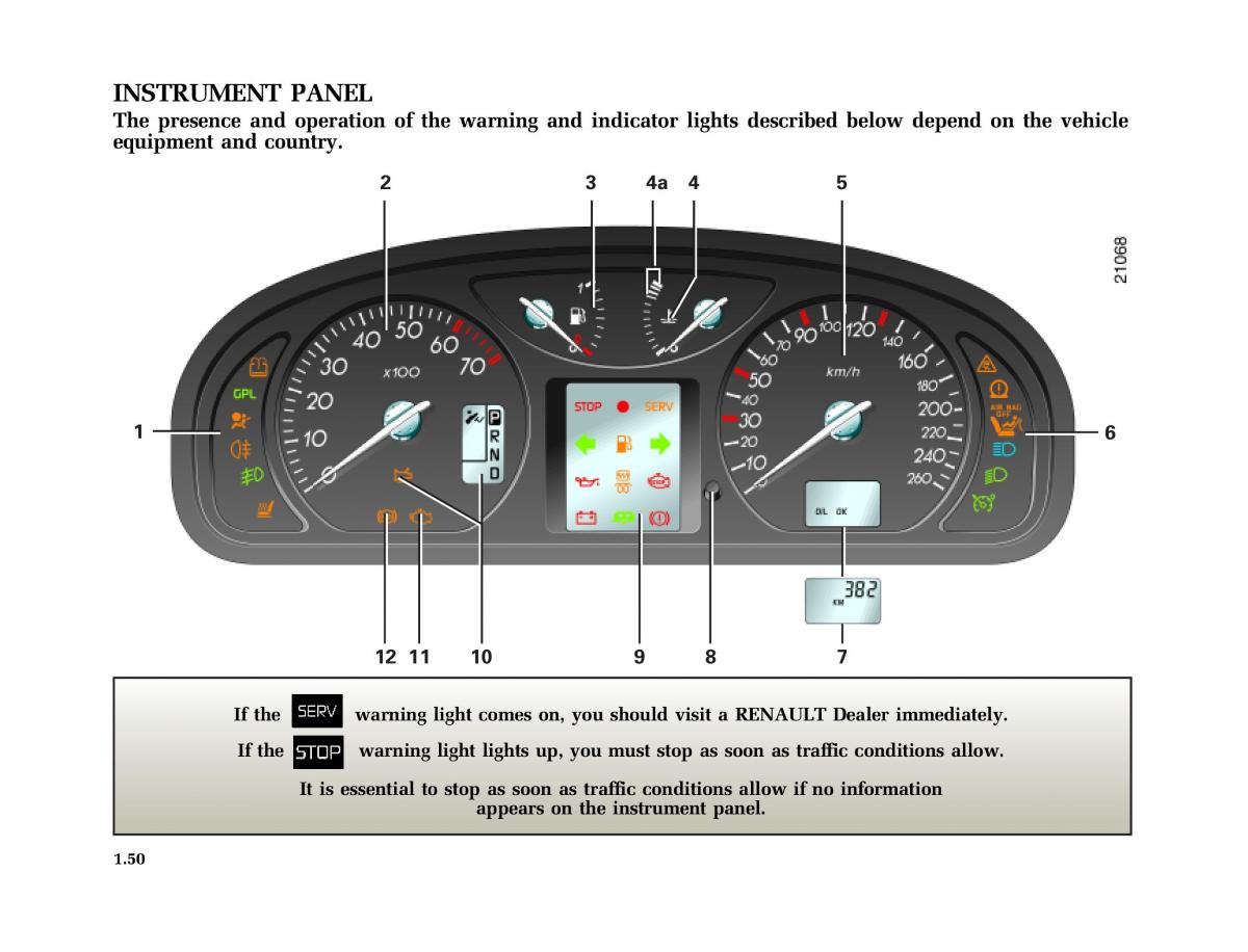 Renault Laguna I 1 owners manual / page 57