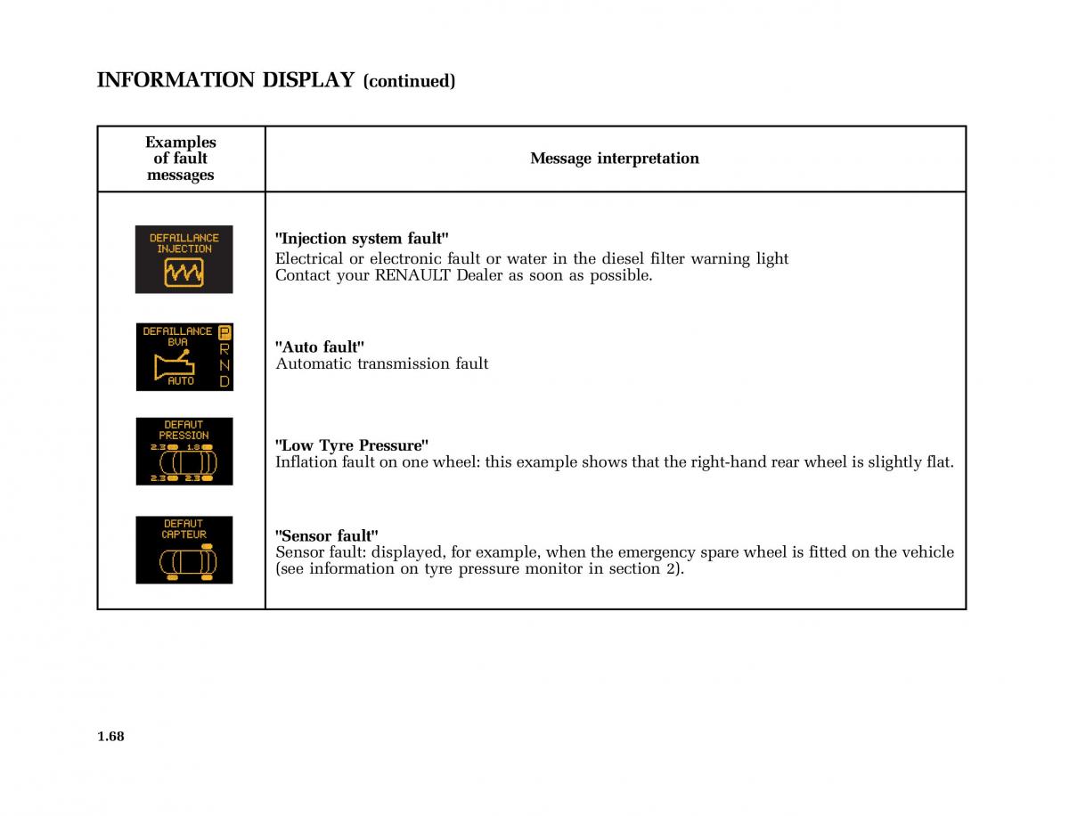 Renault Laguna I 1 owners manual / page 75