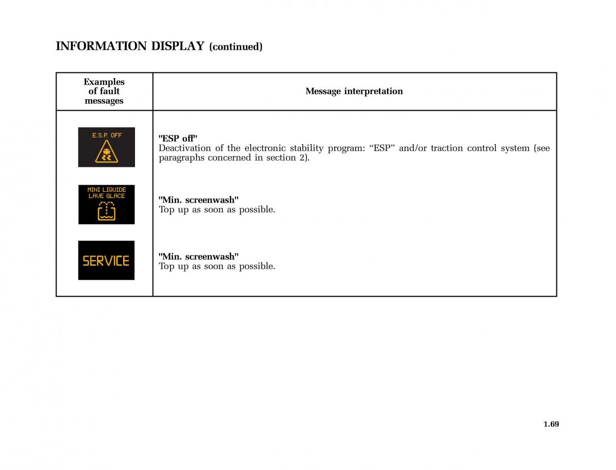 Renault Laguna I 1 owners manual / page 76