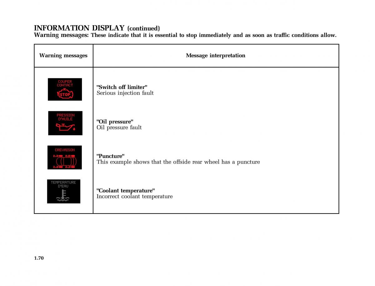 Renault Laguna I 1 owners manual / page 77