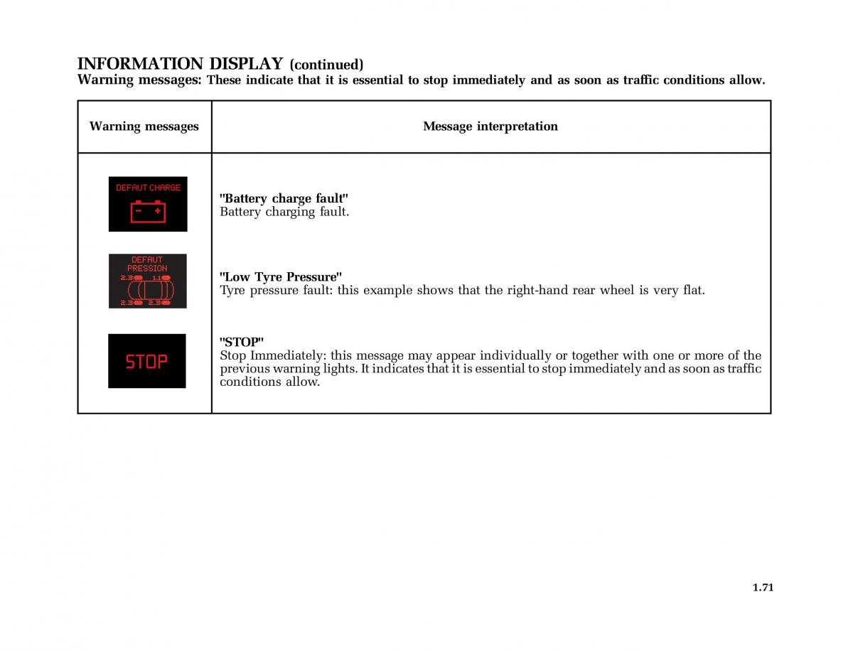 Renault Laguna I 1 owners manual / page 78