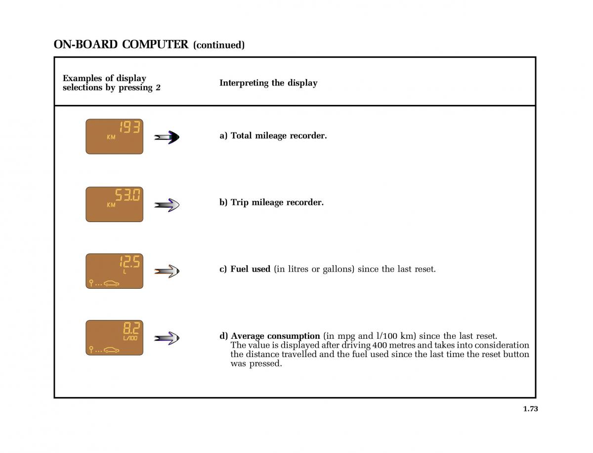 Renault Laguna I 1 owners manual / page 80