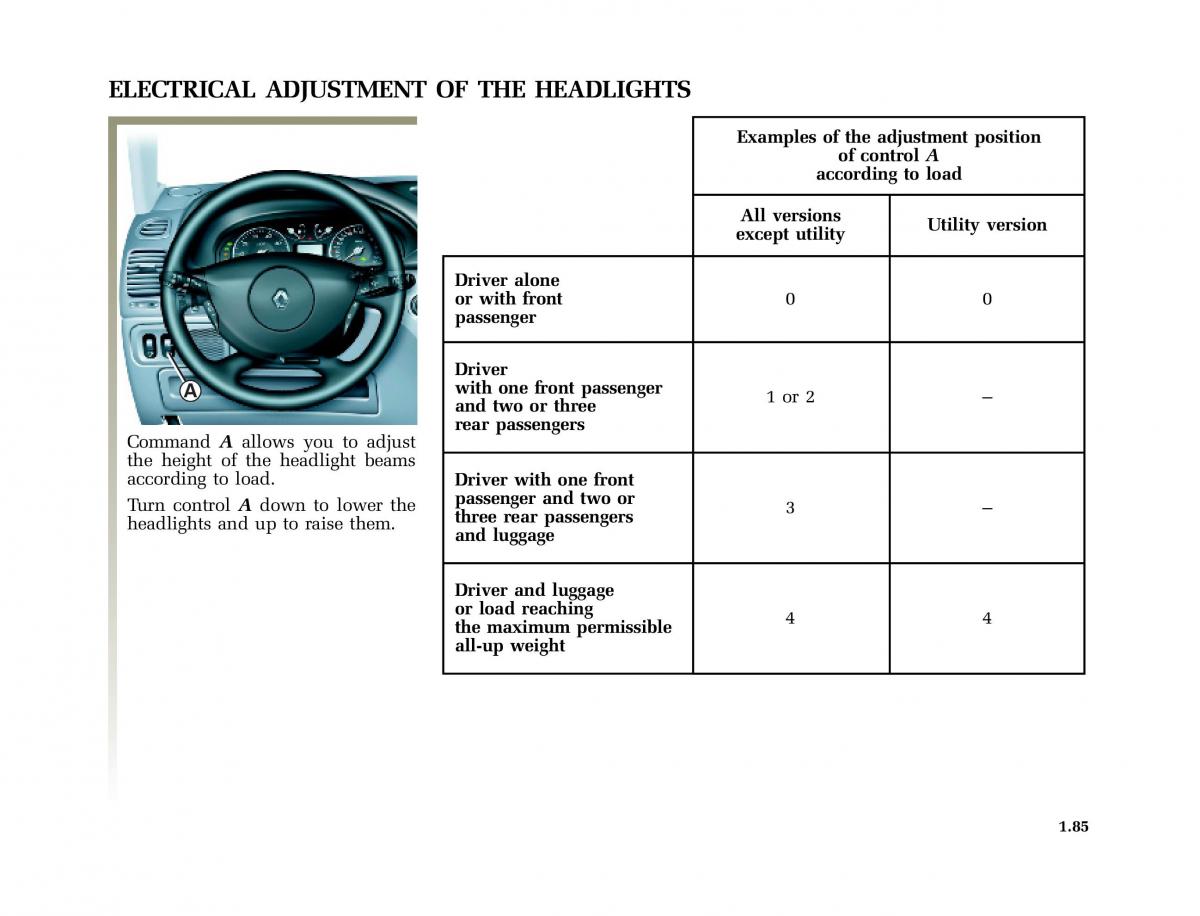 Renault Laguna I 1 owners manual / page 92