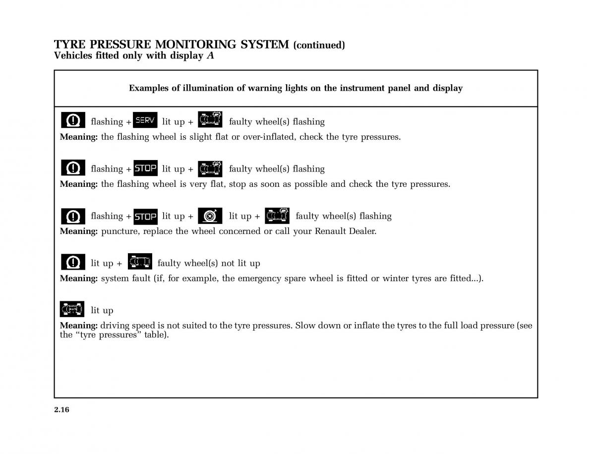 Renault Laguna I 1 owners manual / page 113