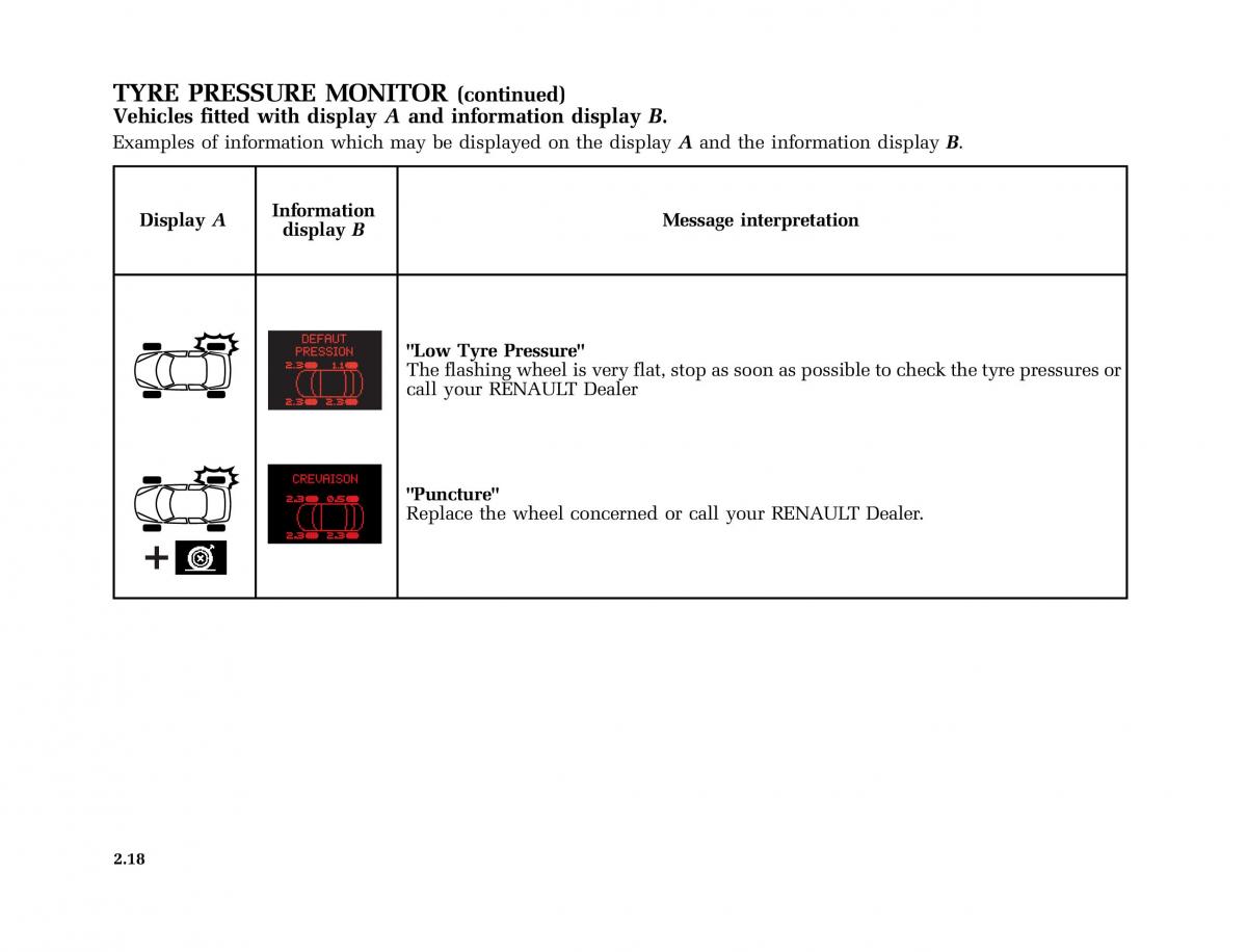 Renault Laguna I 1 owners manual / page 115