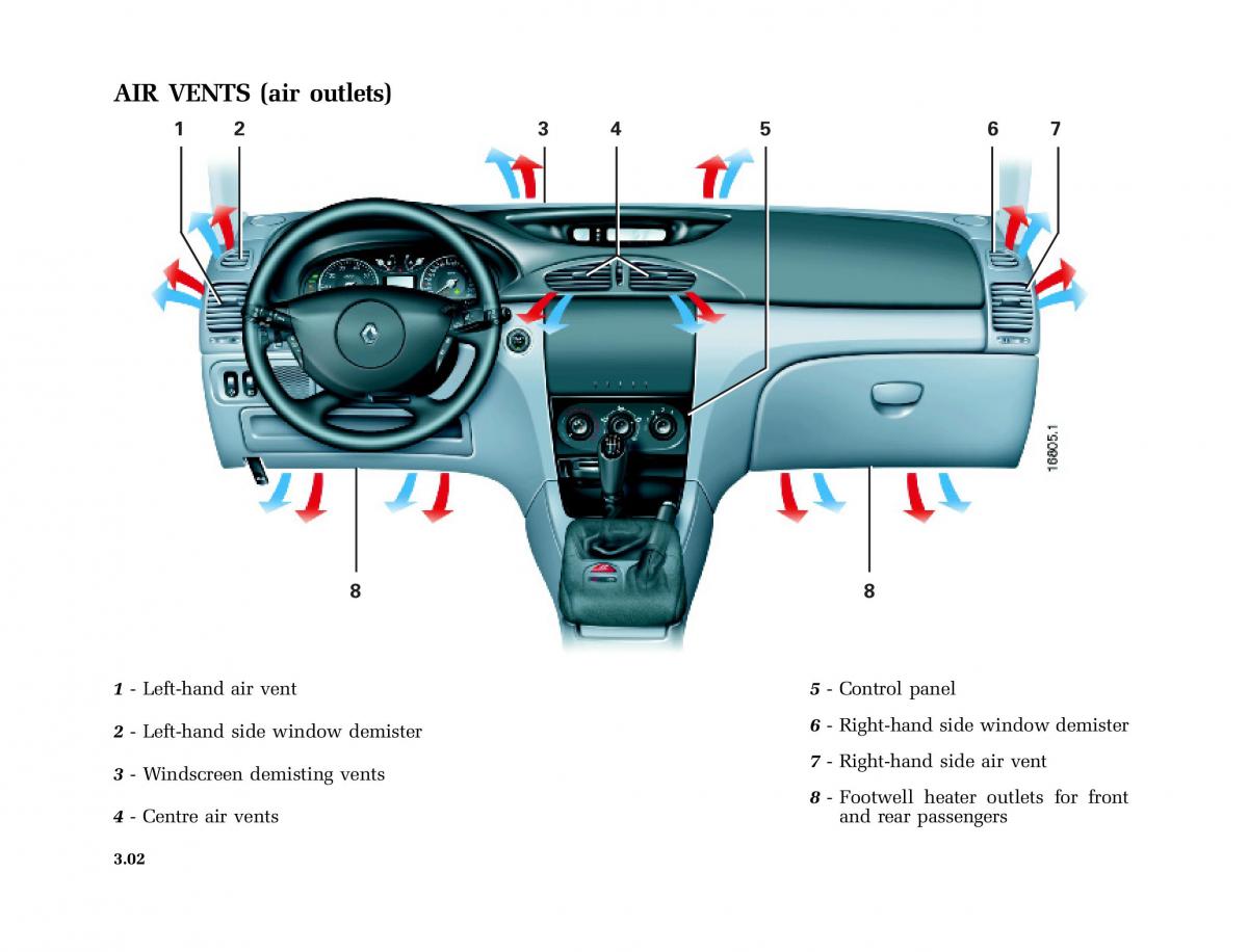 Renault Laguna I 1 owners manual / page 135