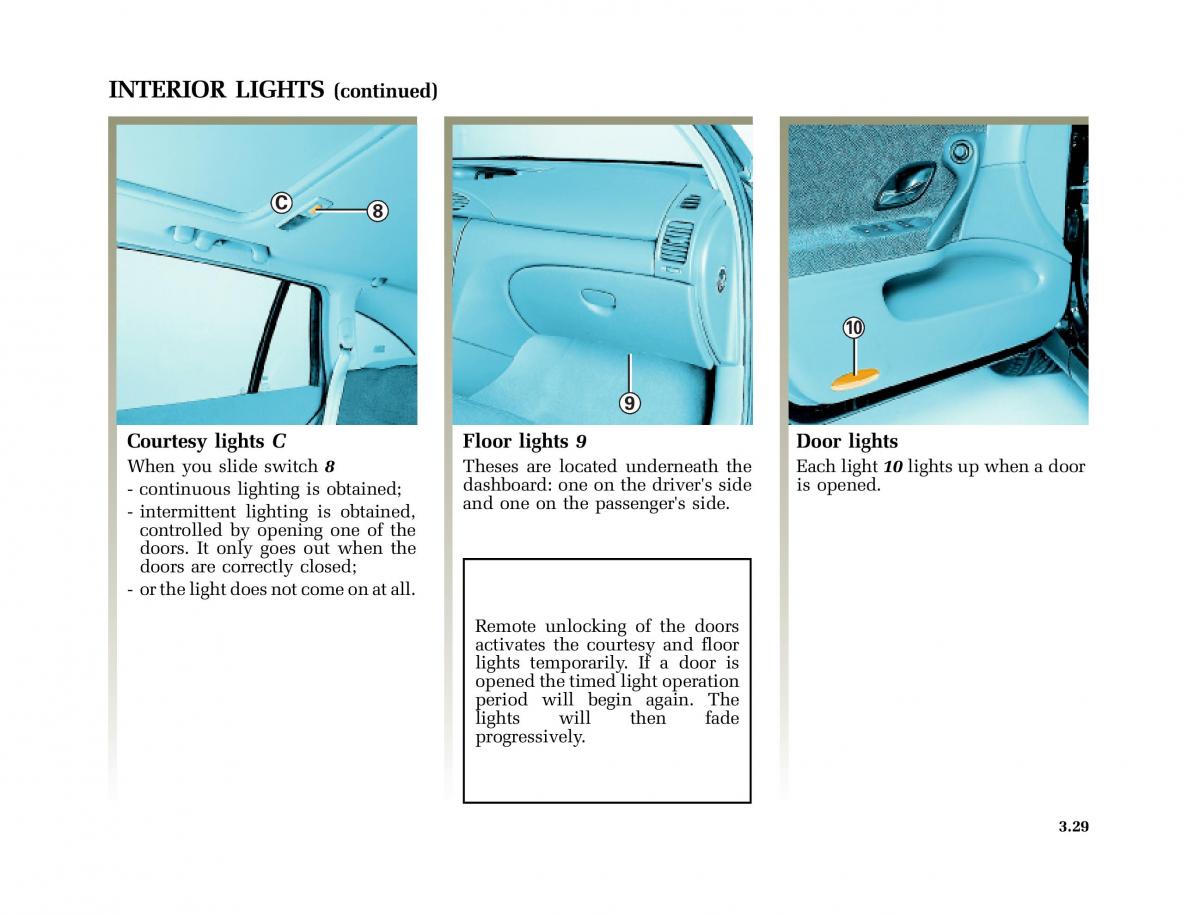 Renault Laguna I 1 owners manual / page 162