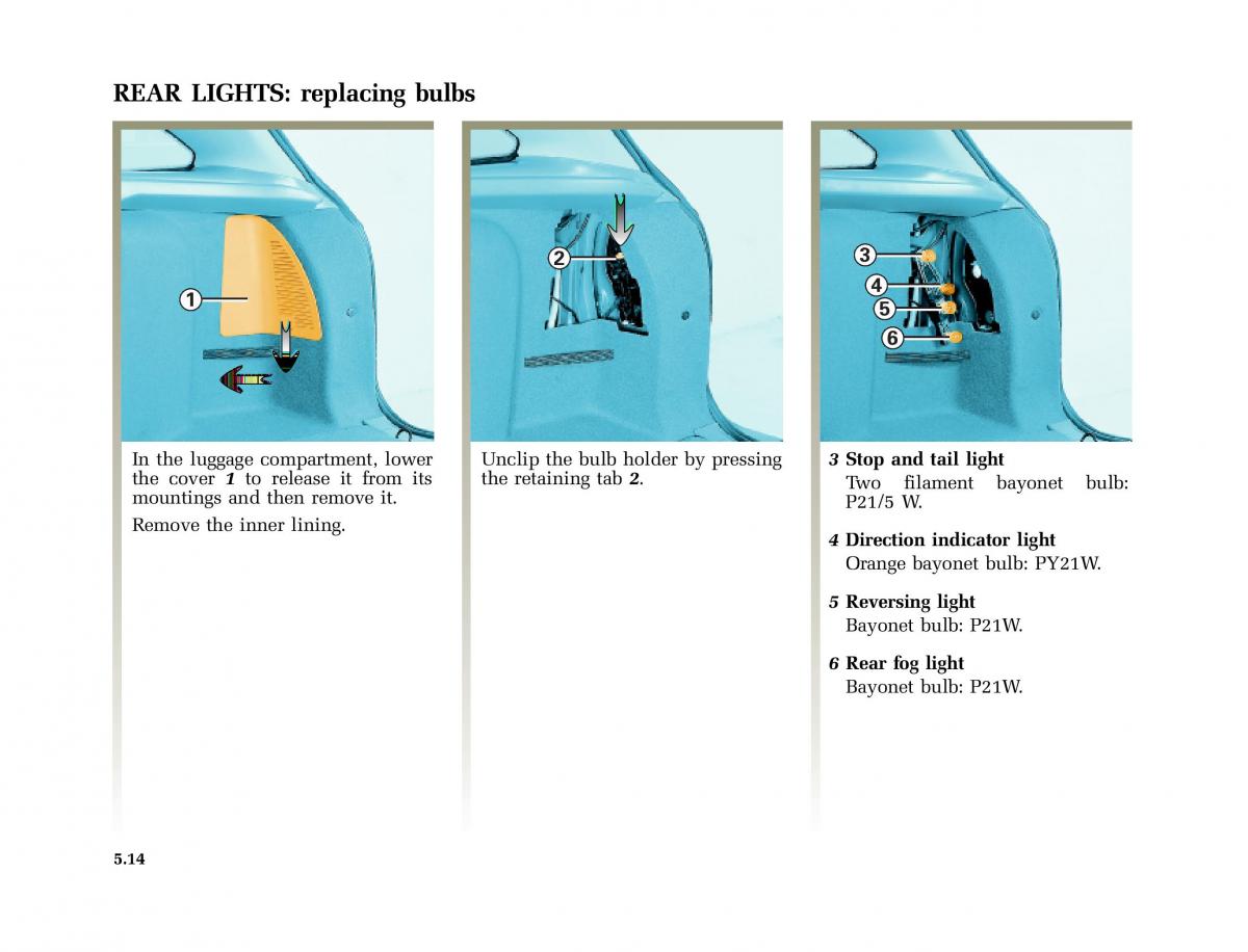 Renault Laguna I 1 owners manual / page 207