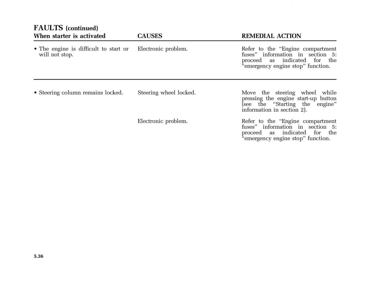 Renault Laguna I 1 owners manual / page 229