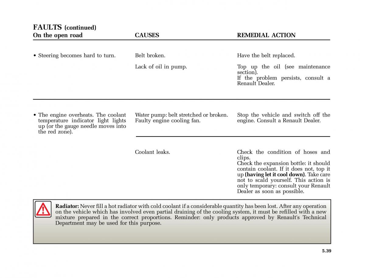 Renault Laguna I 1 owners manual / page 232