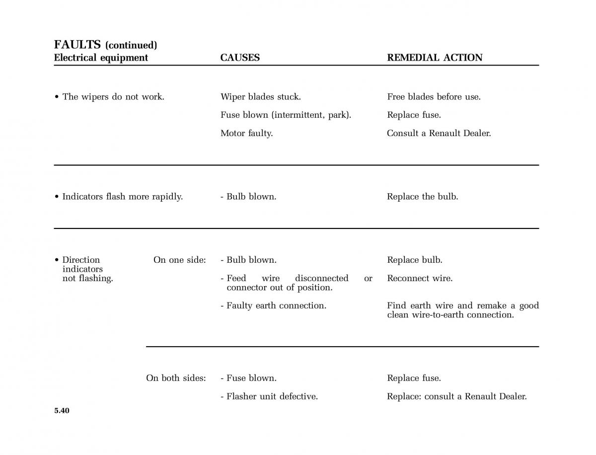 Renault Laguna I 1 owners manual / page 233