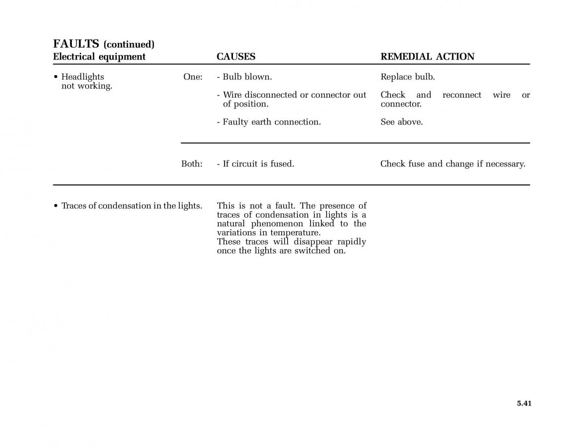 Renault Laguna I 1 owners manual / page 234