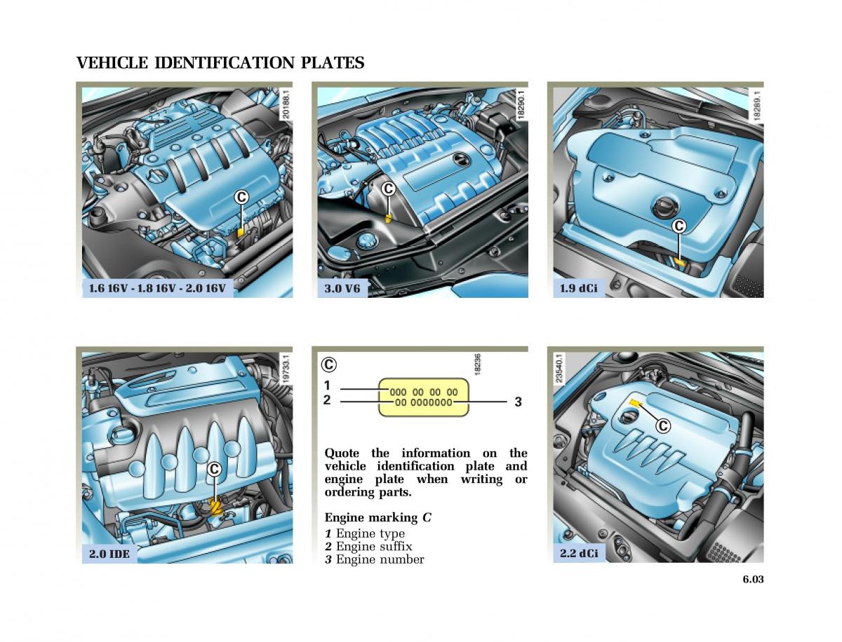 Renault Laguna I 1 owners manual / page 238