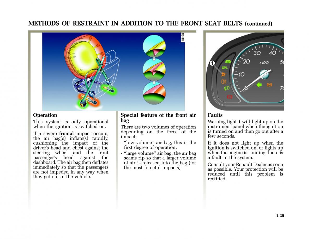 Renault Laguna I 1 owners manual / page 36