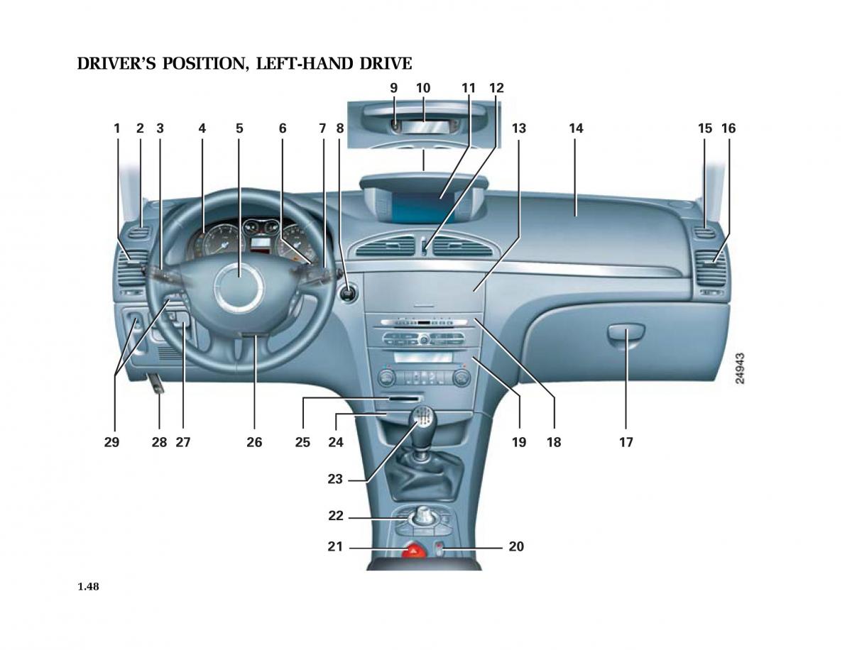 Renault Laguna II 2 owners manual / page 57