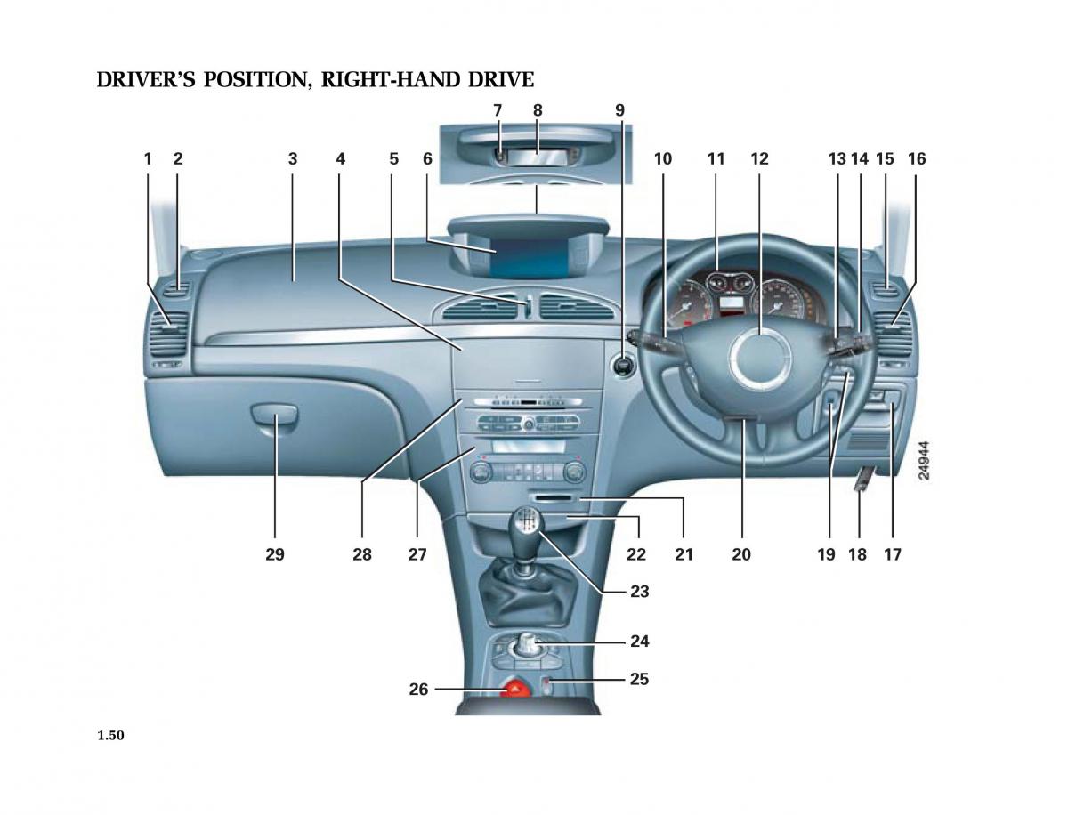 Renault Laguna II 2 owners manual / page 59