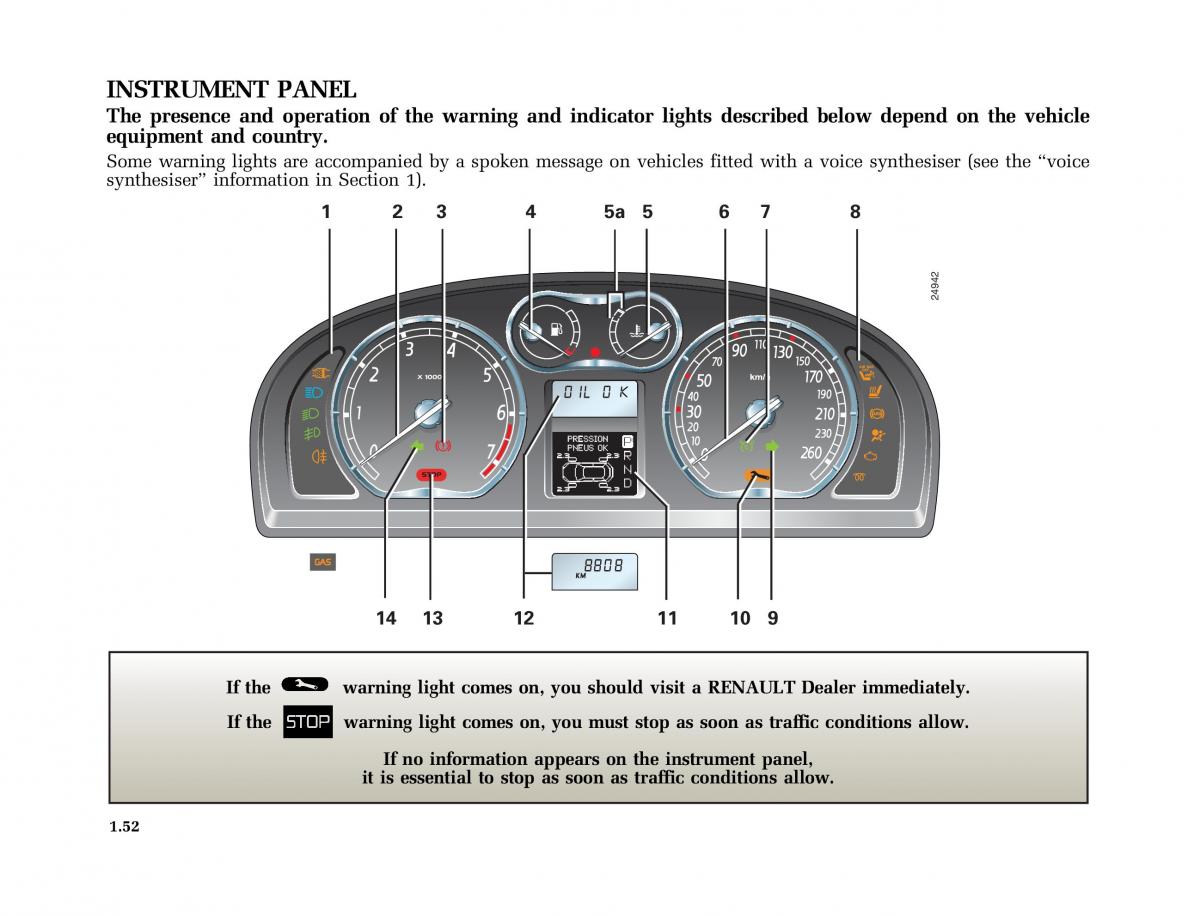 Renault Laguna II 2 owners manual / page 61