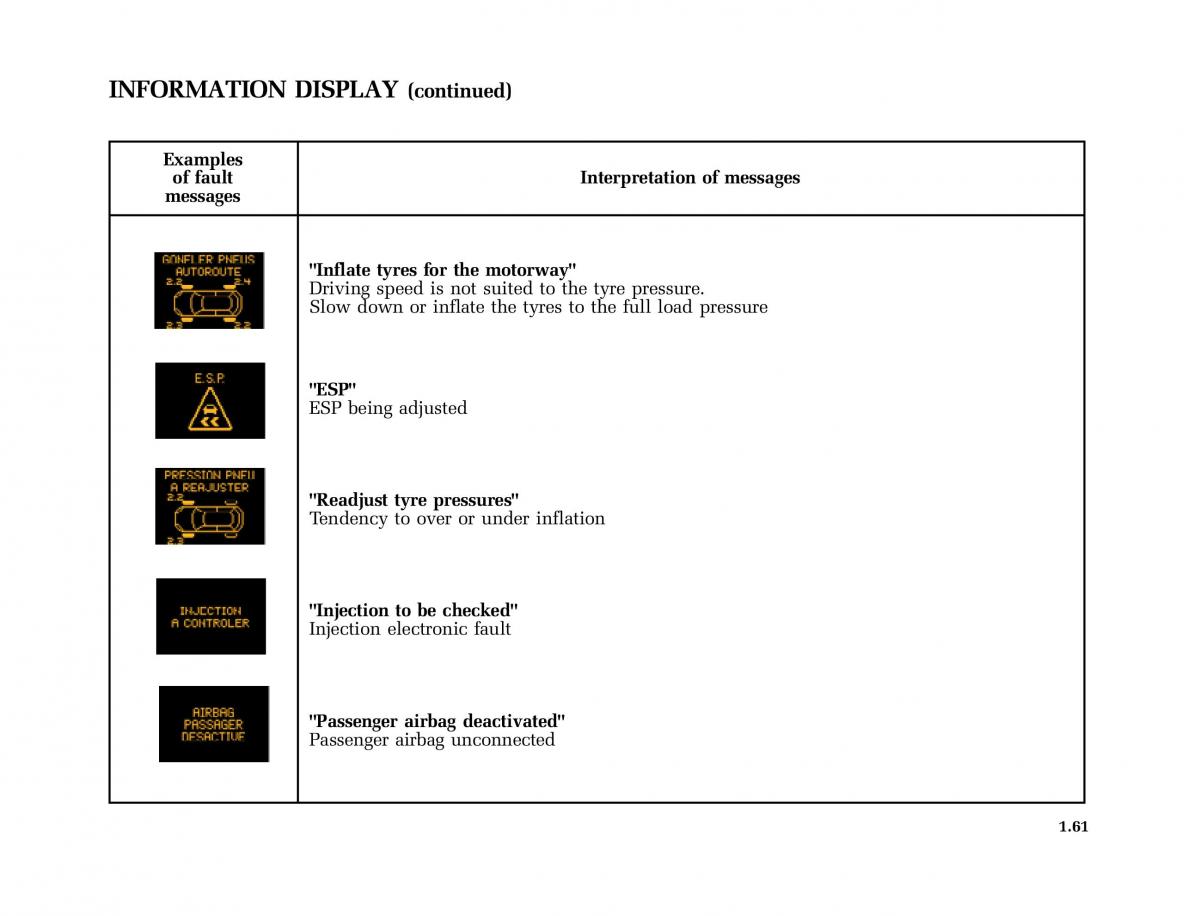 Renault Laguna II 2 owners manual / page 70