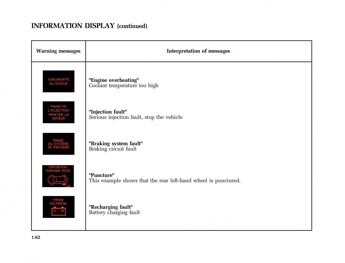 Renault Laguna II 2 owners manual / page 71