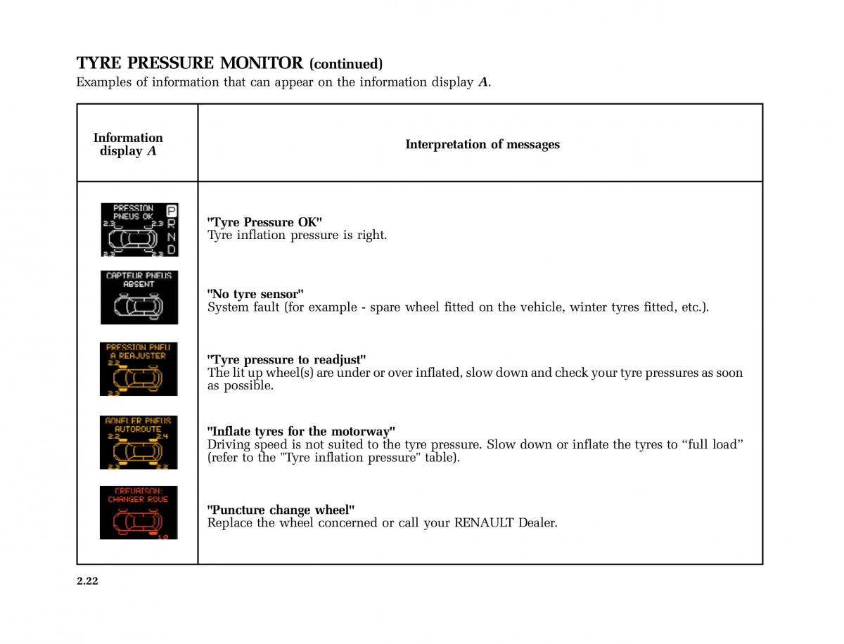 Renault Laguna II 2 owners manual / page 111