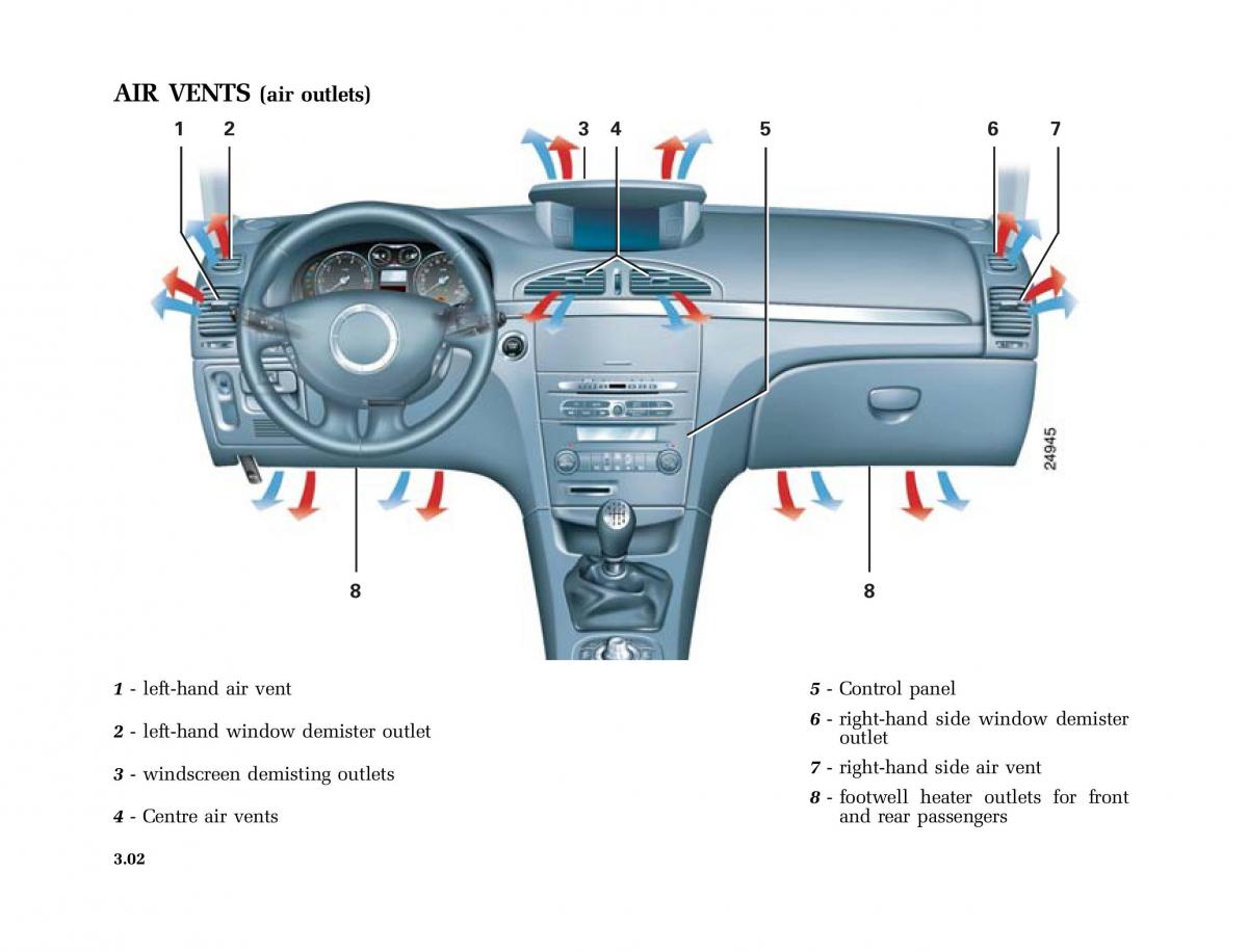 Renault Laguna II 2 owners manual / page 131