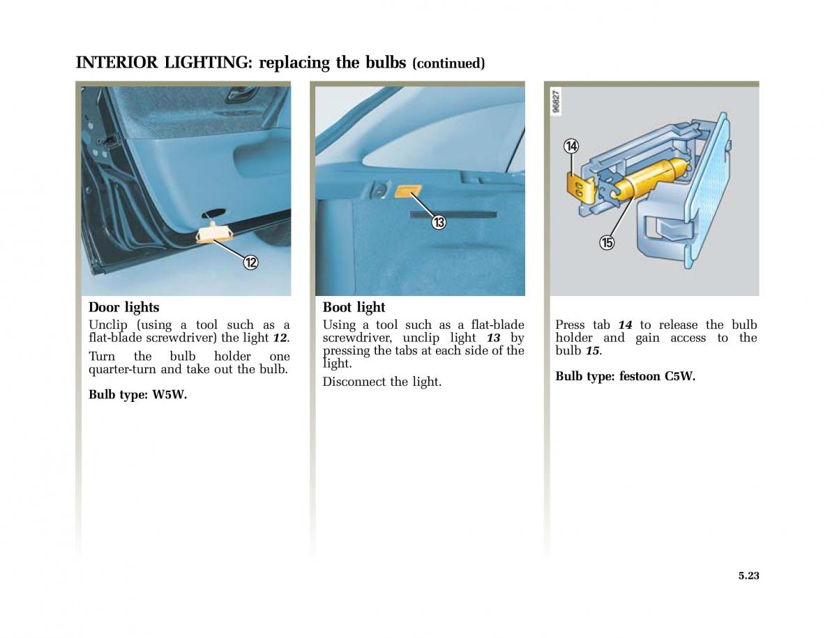 Renault Laguna II 2 owners manual / page 214