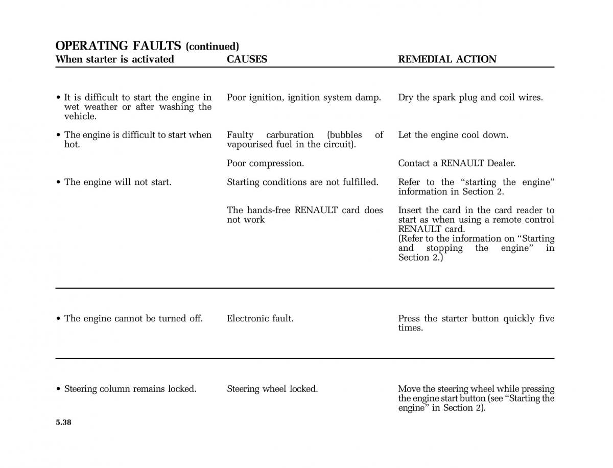 Renault Laguna II 2 owners manual / page 229