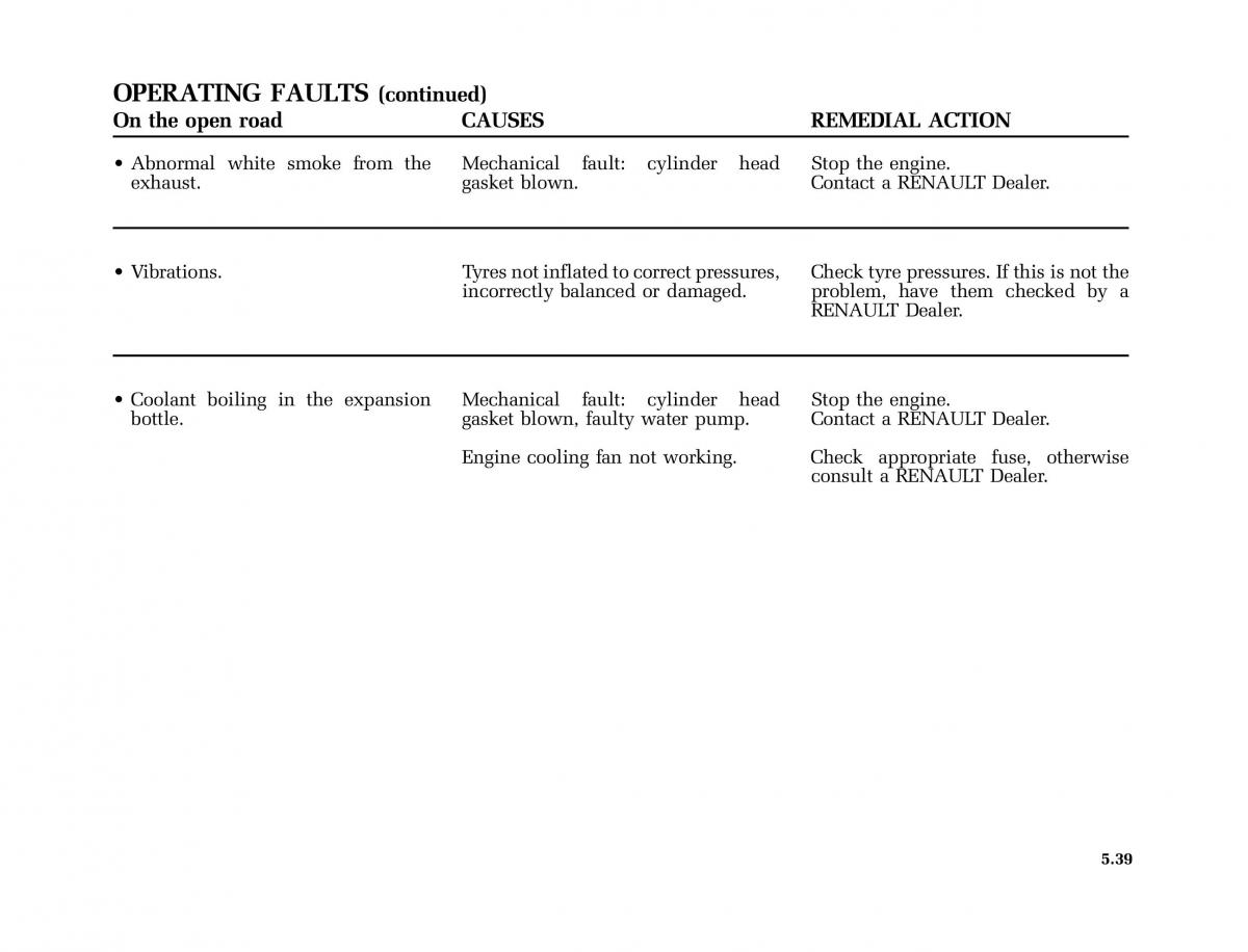 Renault Laguna II 2 owners manual / page 230