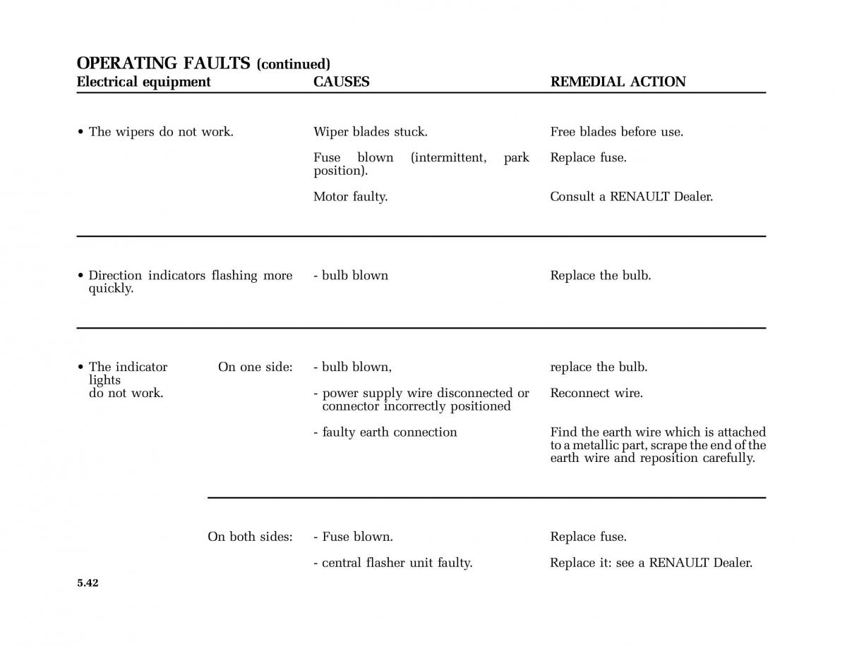 Renault Laguna II 2 owners manual / page 233